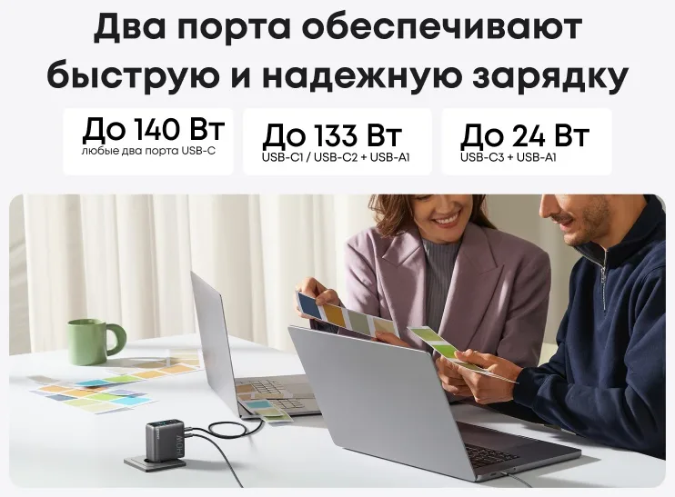 Зарядное устройство Anker Charger (140W, 4-Port, PD 3.1) (A2697GZ1)