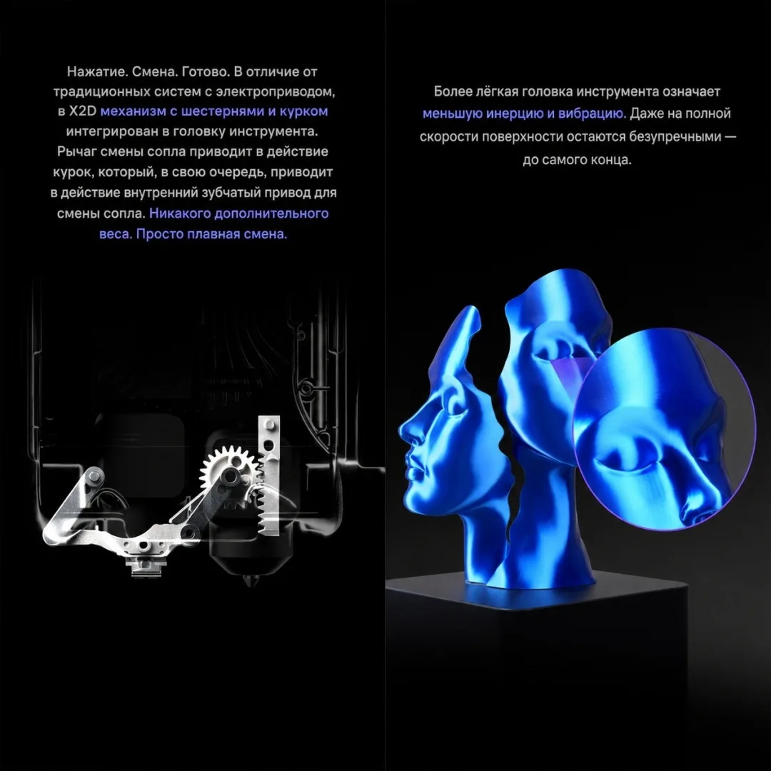 Принтер 3D Bambu Lab X2D