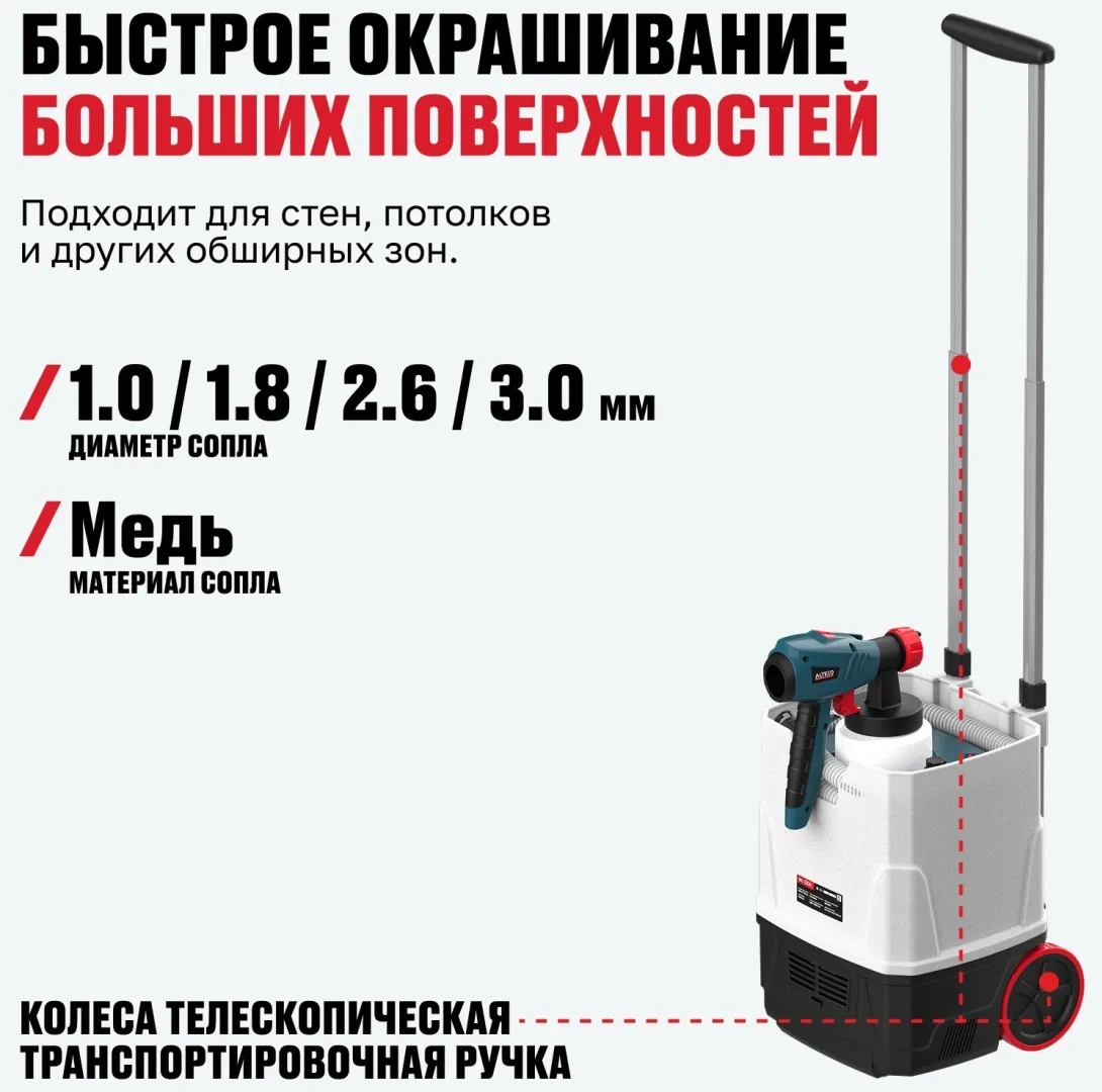Краскораспылитель Alteco SG 2206