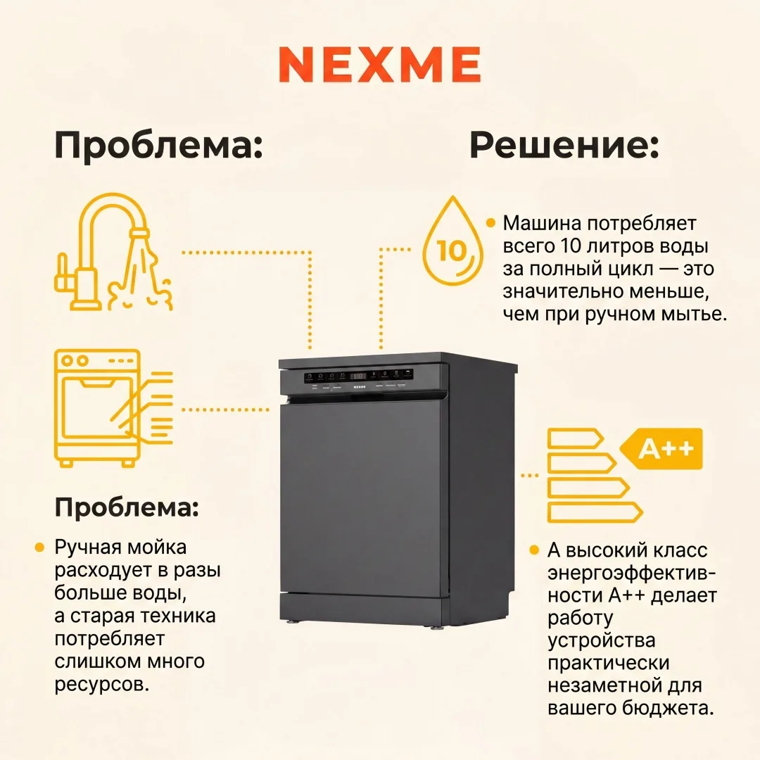 Посудомоечная машина NEXME DW13D02S Серый