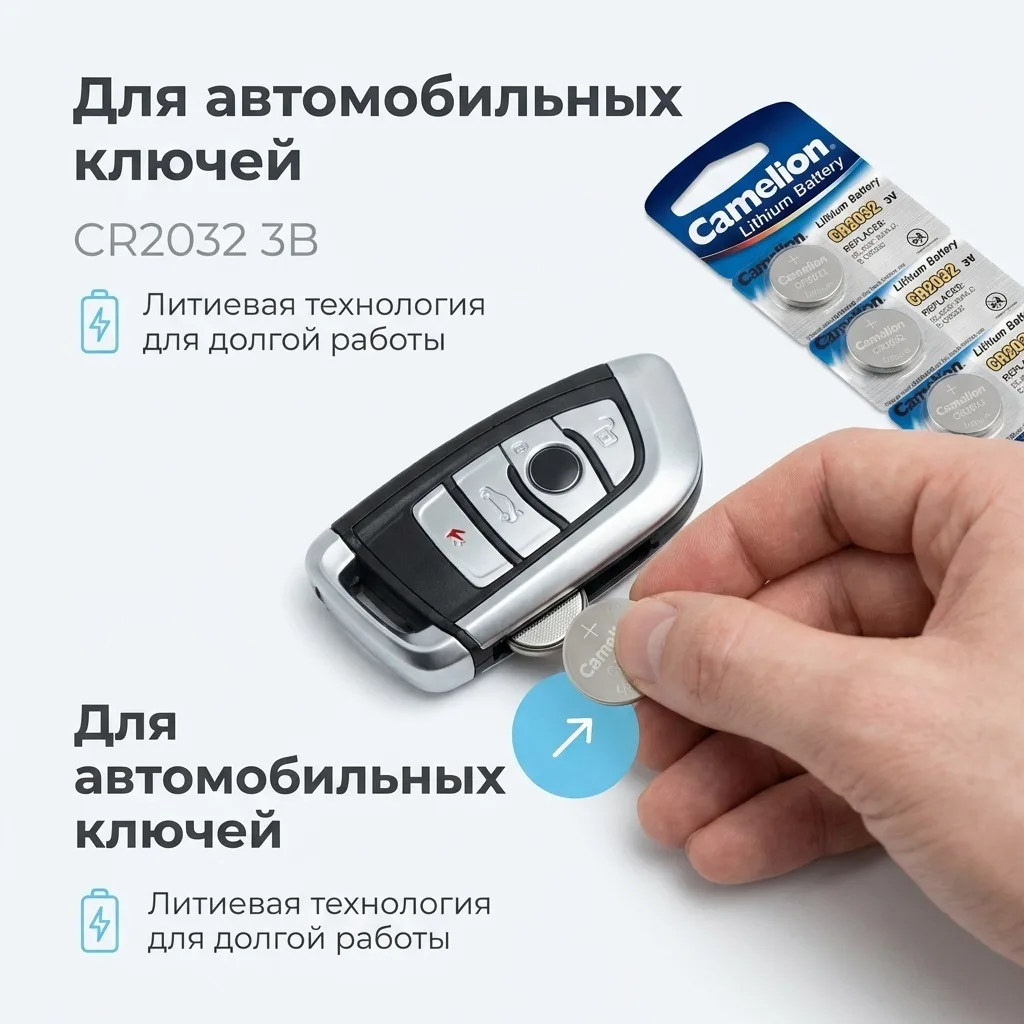 Батарейка CAMELION Lithium Battery CR2032-BP5 5 шт. в блистере