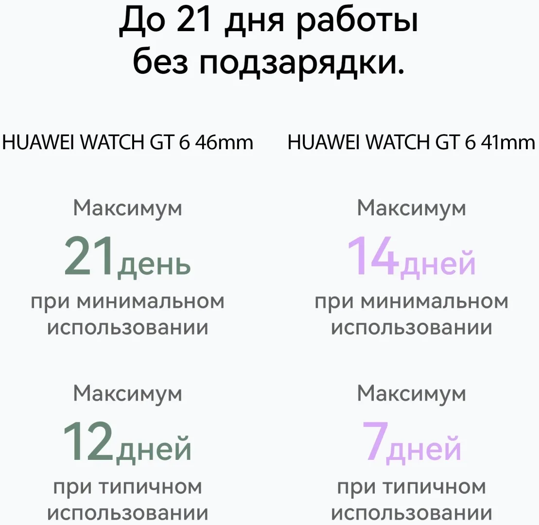Смарт-часы Huawei Watch GT 6 ATM-B19 46mm Grey Composite Leather Strap