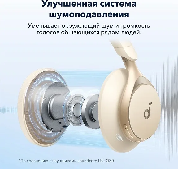 Наушники Soundcore Space One White