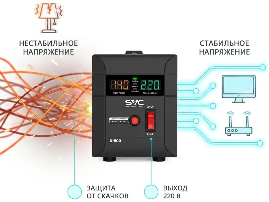 Стабилизатор SVC R-600