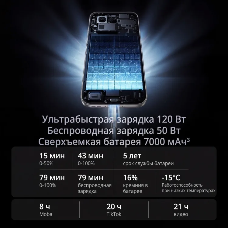 Смартфон Realme GT8 Pro 16/512GB Синий