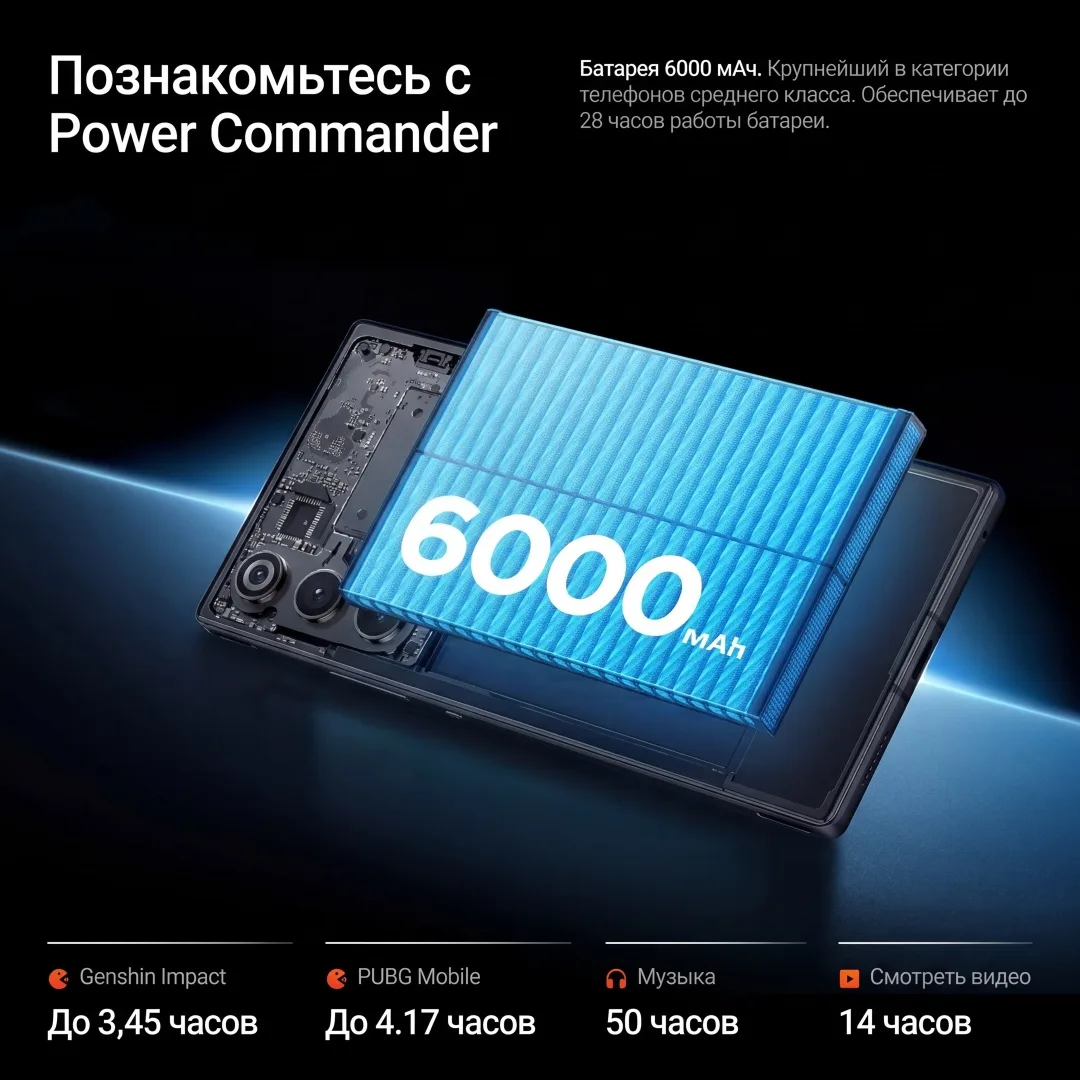 Смартфон Redmagic 10 Air NX779J 16/512GB Черный (Twilight)
