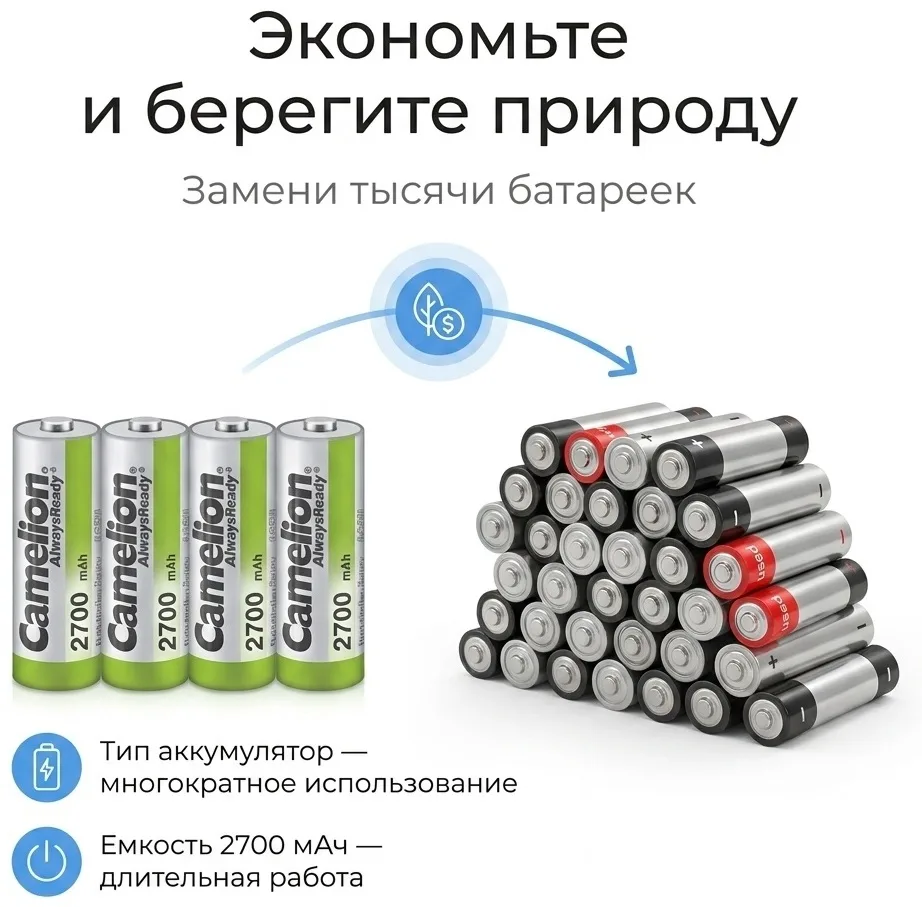 Батарейка CAMELION AlwaysReady Rechargeable NH-AA2700ARBP4 4 шт. в блистере