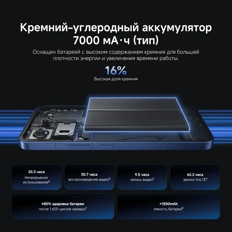 Смартфон Xiaomi 17T Pro 12/256GB Deep Violet + подарок (УТ-00009165)