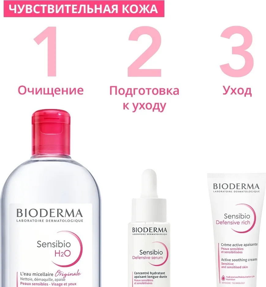 Мицеллярная вода Bioderma Sensibio 250мл