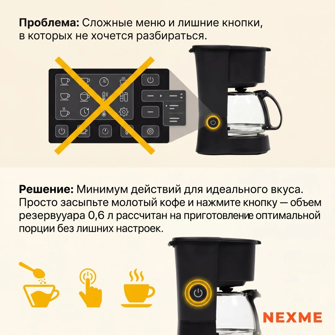 Кофеварка NEXME CM-01