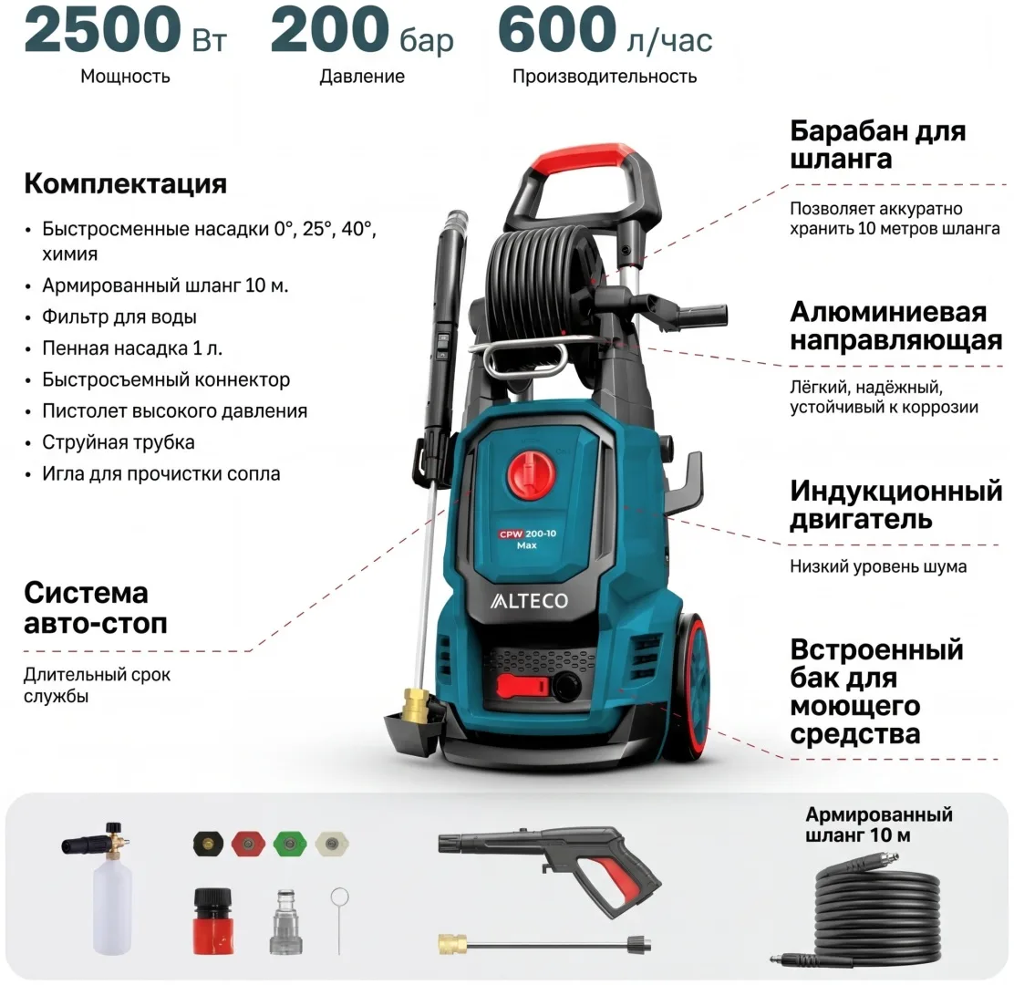 Мойка высокого давления ALTECO электрический 200 бар, CPW 200-10 Max 66881