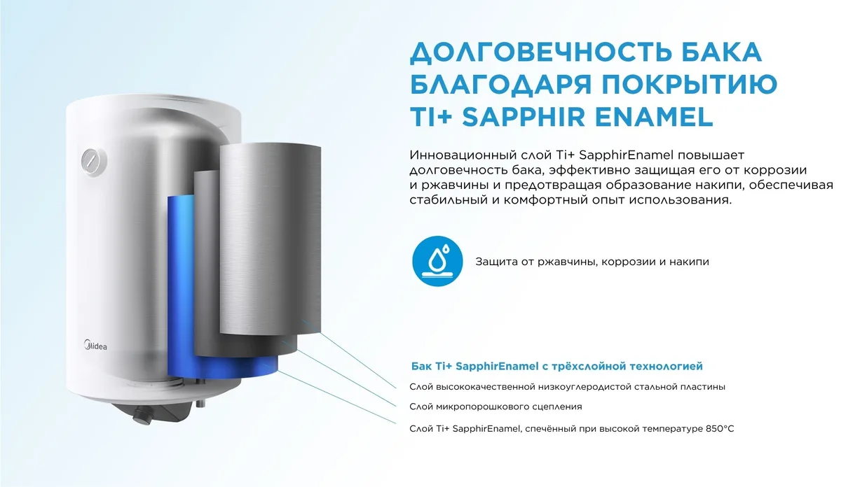 Водонагреватель накопительный Midea MWH30-20MFG(CIS)W
