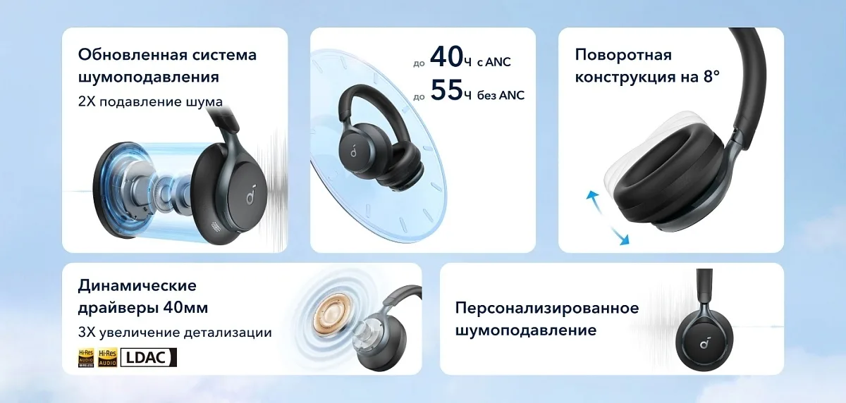 Наушники Soundcore Space One Black