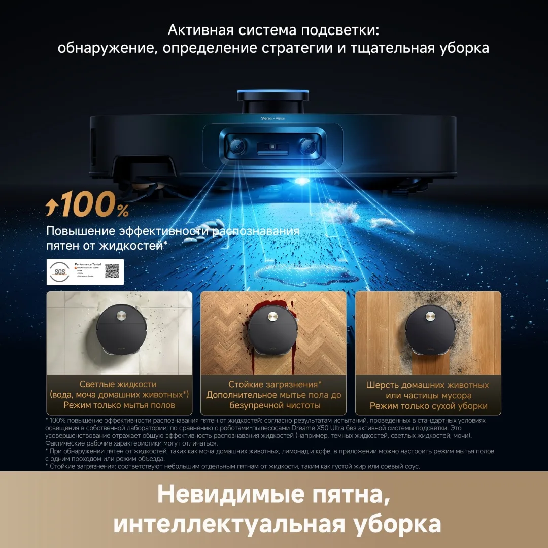 Робот-пылесос Dreame X60 Master Черный