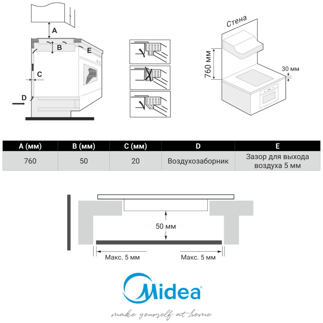 Варочная поверхность Midea MCH-322B2 черный