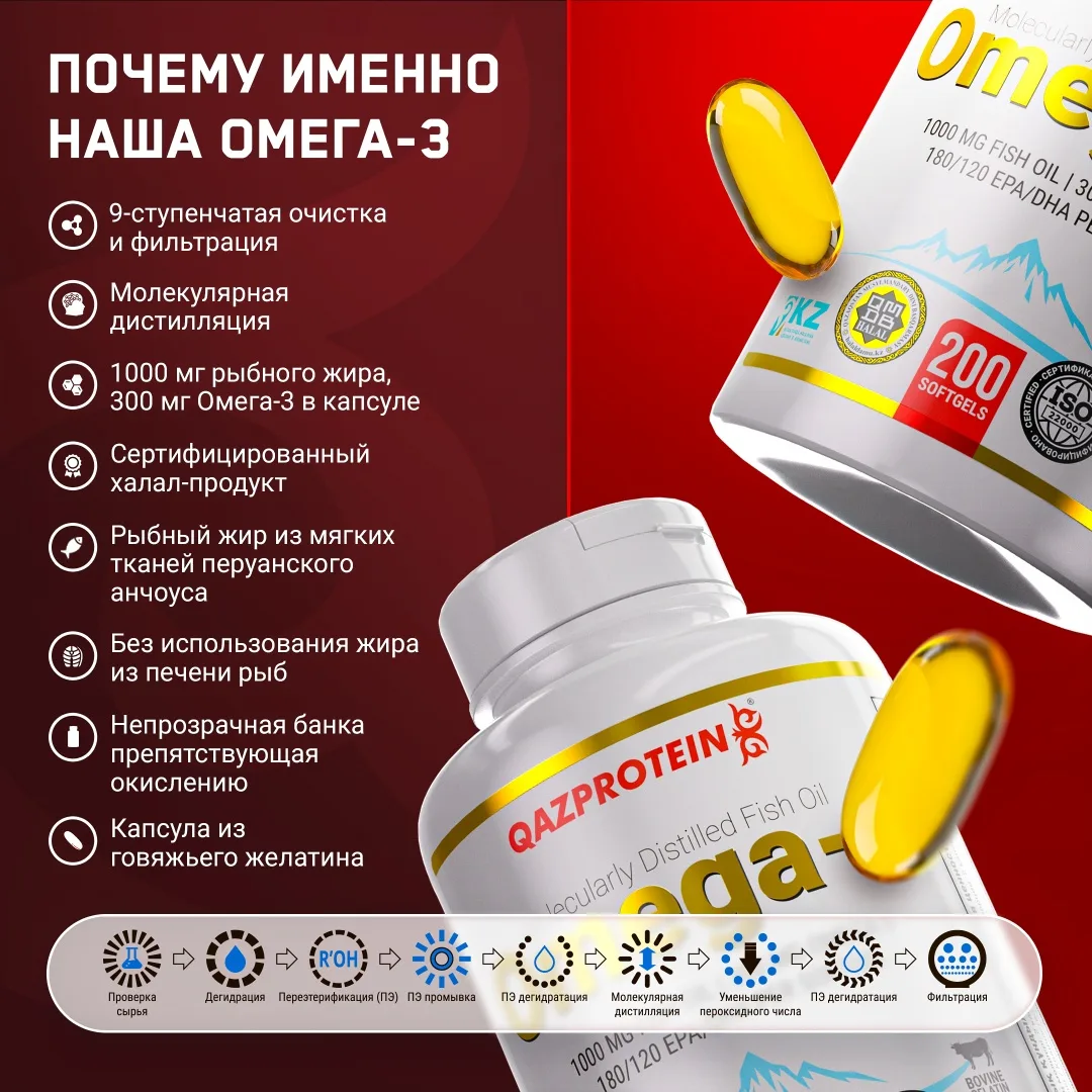 БАД Qazprotein Omega 3 200 капс (1113)