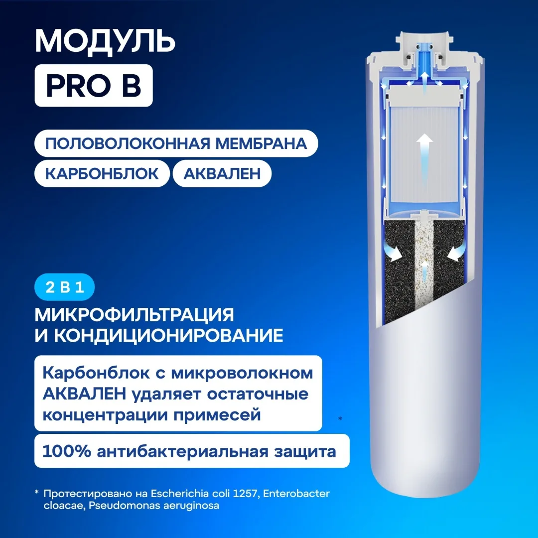 Комплект модулей сменных фильтрующих Аквафор ECO H Pro