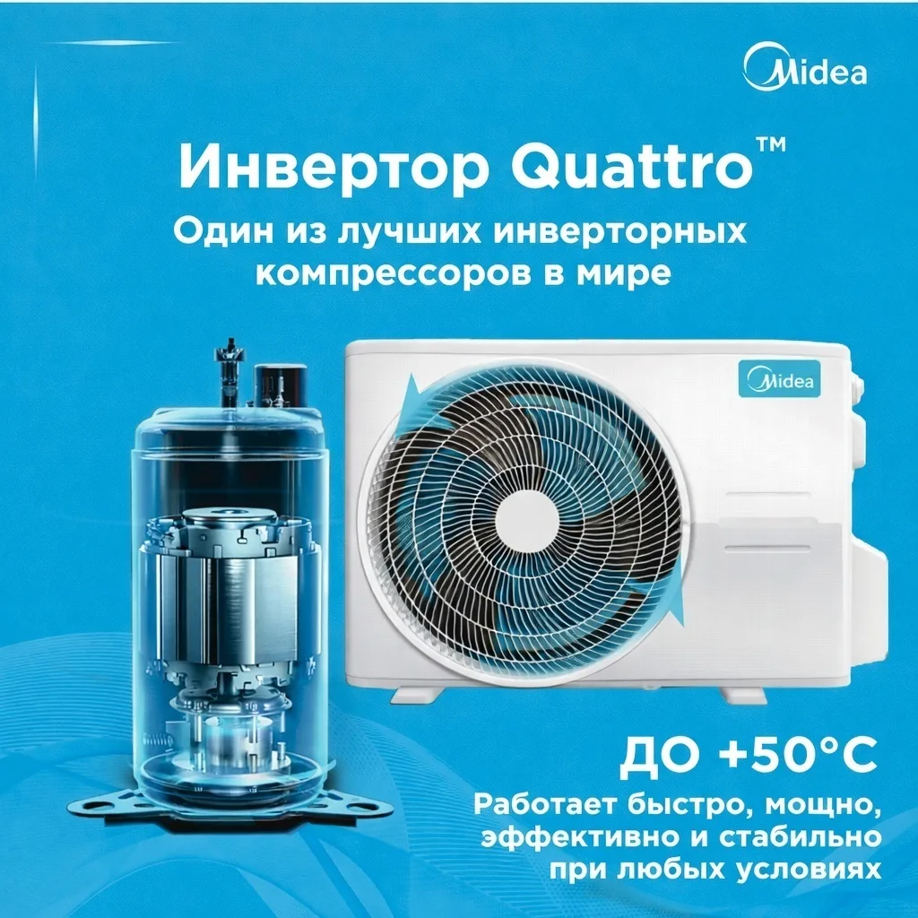 Кондиционер сплит-система Midea Inverter AFI-09N8D1 Белый
