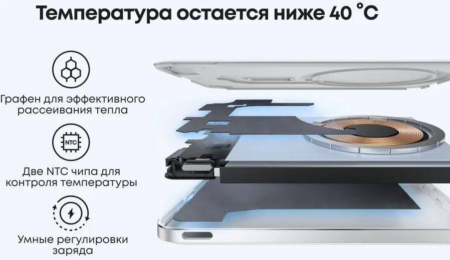 Внешний аккумулятор Anker Nano 5000mAh (A1665H21) Белый