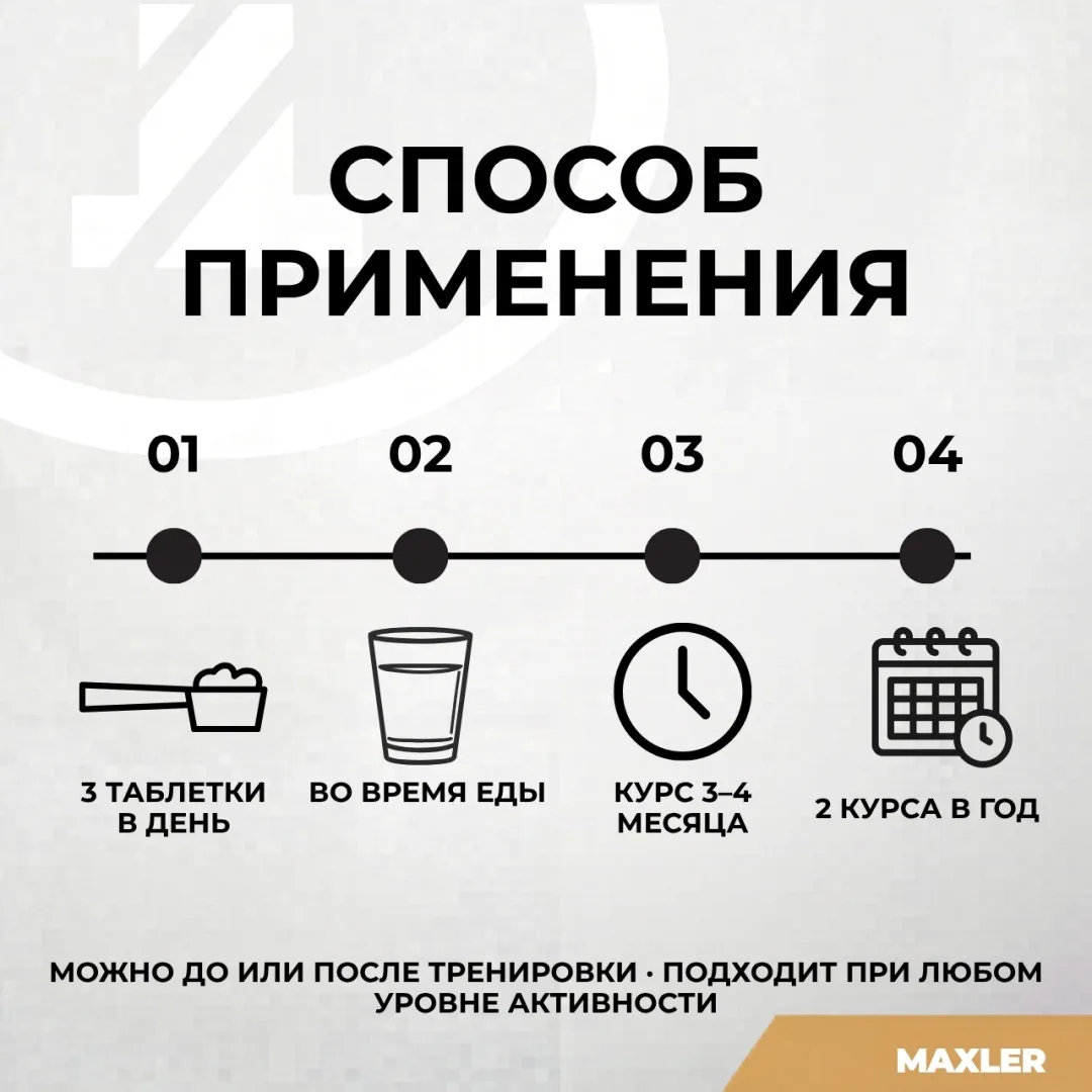 Препарат для укрепления связок Maxler Glucosamine Chondroitin MSM 180 таб (0197)