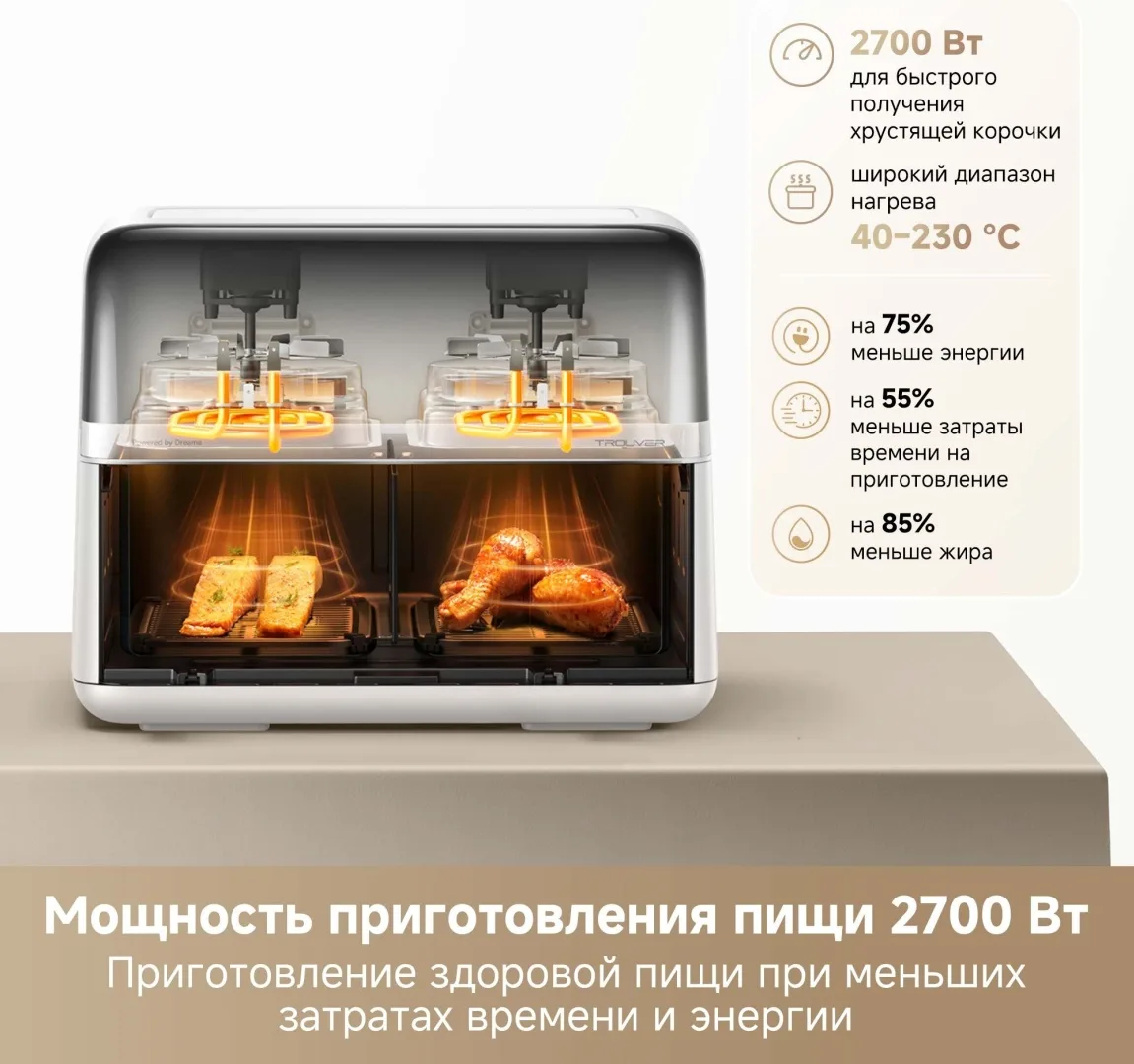 Аэрогриль Trouver FD20 Pro 9L Белый
