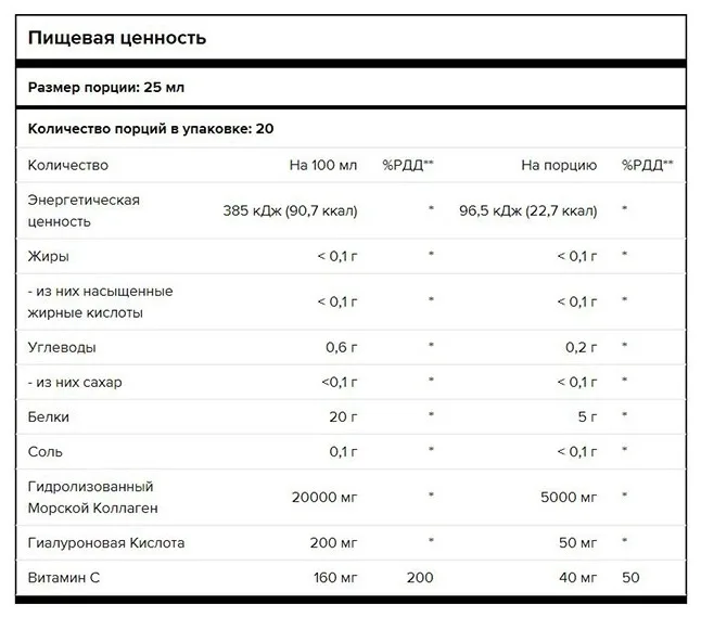Витамин Maxler Marine Collagen SkinCare Клубника раствор 500 мл (1452)