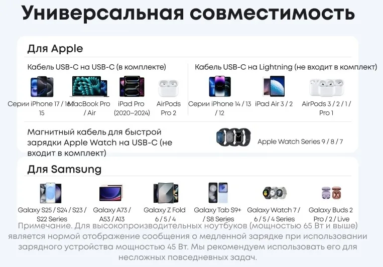 Зарядное устройство Anker Nano Charger (A2692L21)  Белый