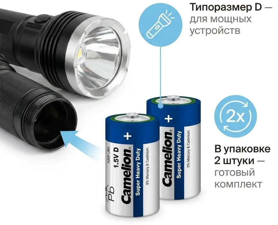 Батарейка CAMELION Super Heavy Duty R20P-SP2B 2 шт. в блистере