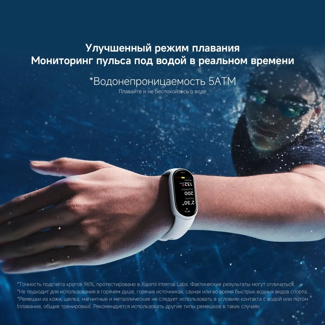 Фитнес-браслет Xiaomi Smart Band 10 Midnight Black