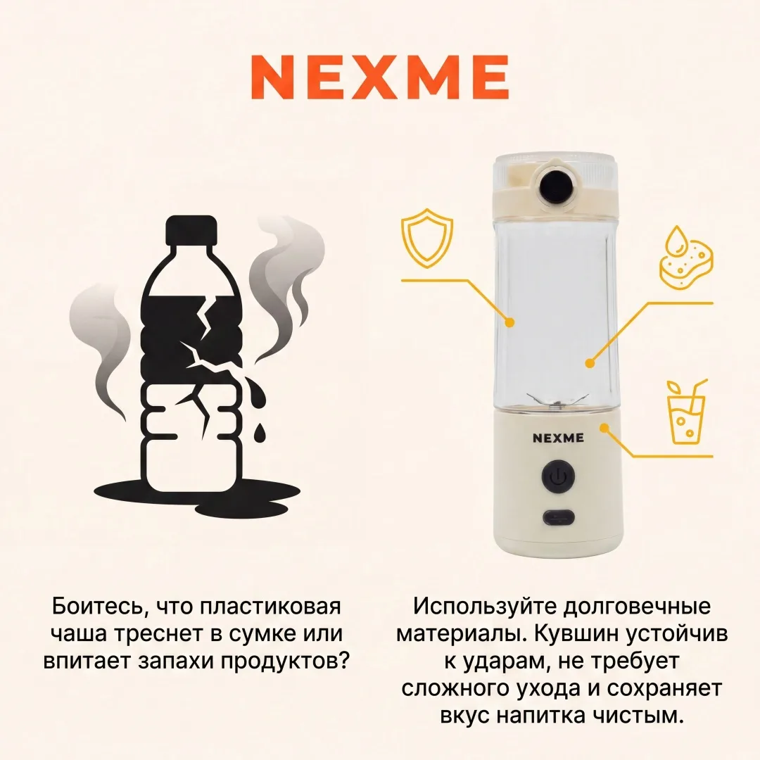 Блендер портативный Nexme PB-102 Белый