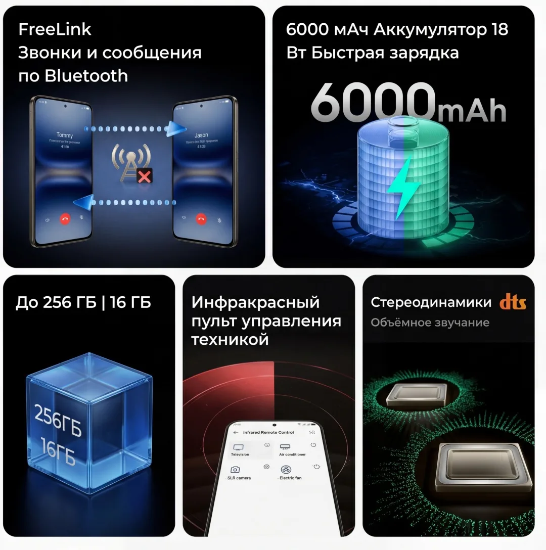 Смартфон TECNO SPARK 40C 8/128 GB Veil White