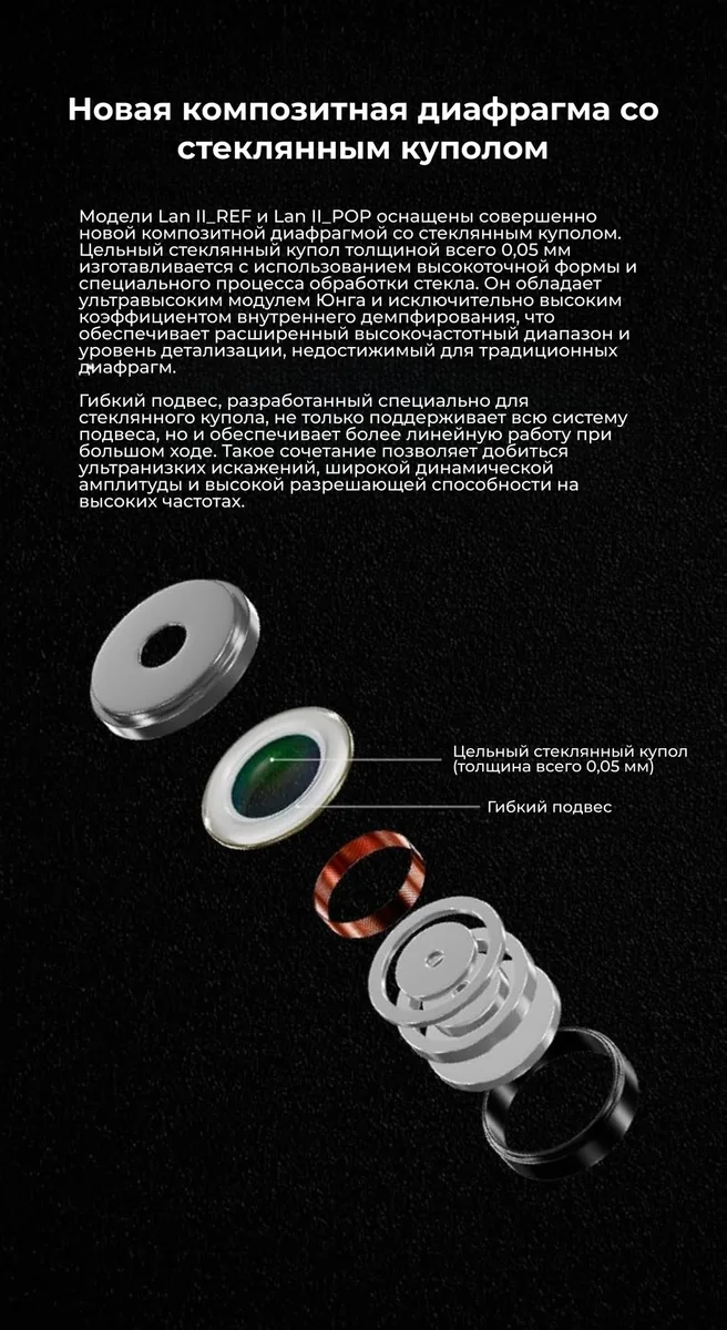 Наушники Moondrop Lan II POP