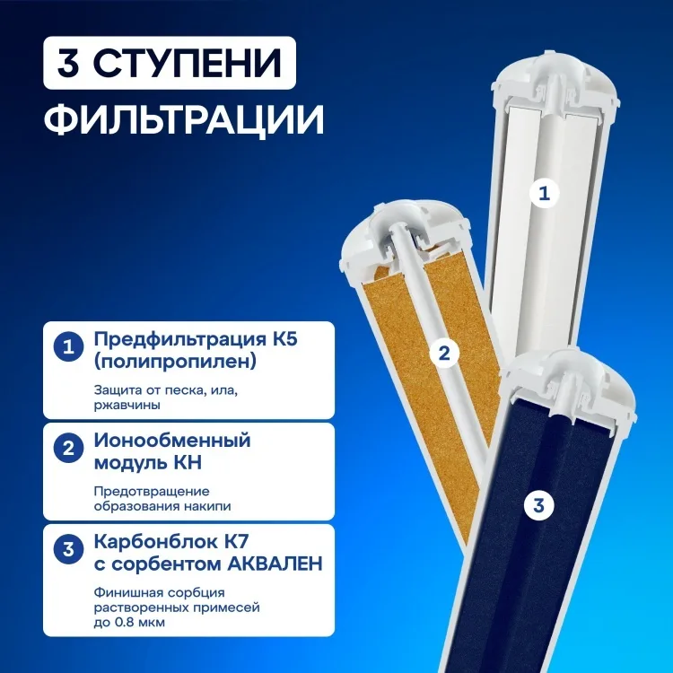 Комплект модулей сменных фильтрующих Аквафор К5-КН-К7