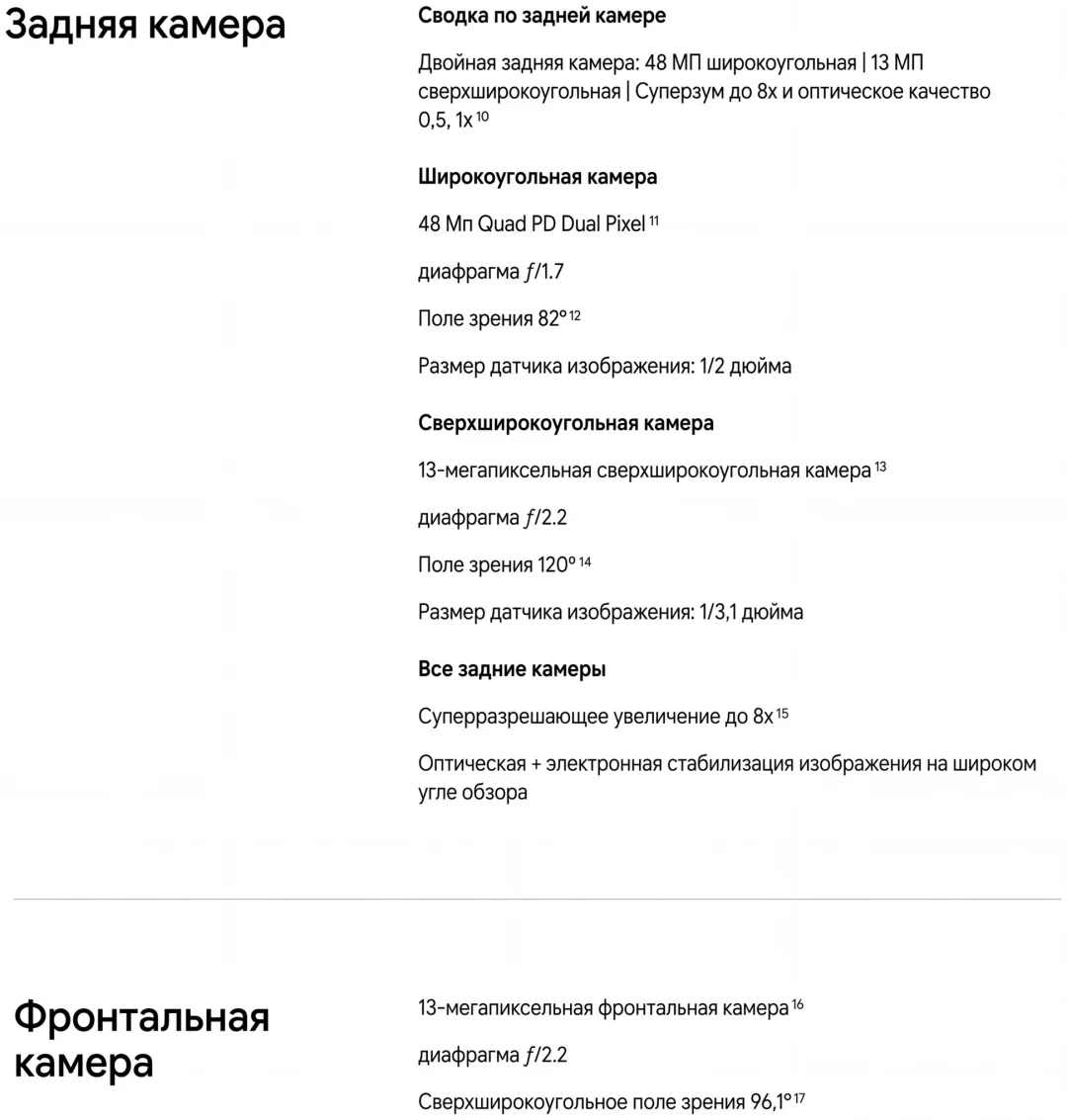Смартфон Google Pixel 10A 8/128GB Зеленый