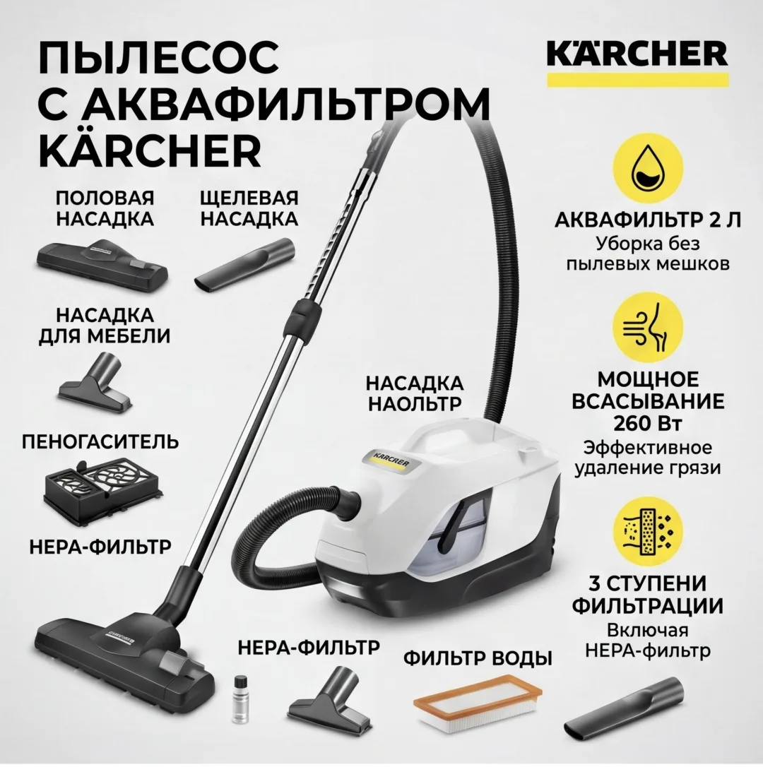 Пылесос Karcher DS 6 Белый