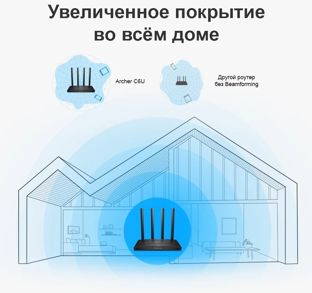Маршрутизатор TP-Link Archer C6U