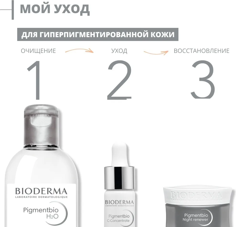 Сыворотка Bioderma Pigmentbio сыворотка против пигментации 15мл (0119)