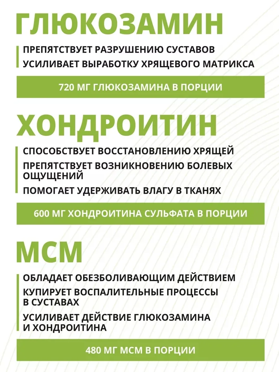 Витамин 1WIN Глюкозамин Хондроитин+MSM 90шт (0473)