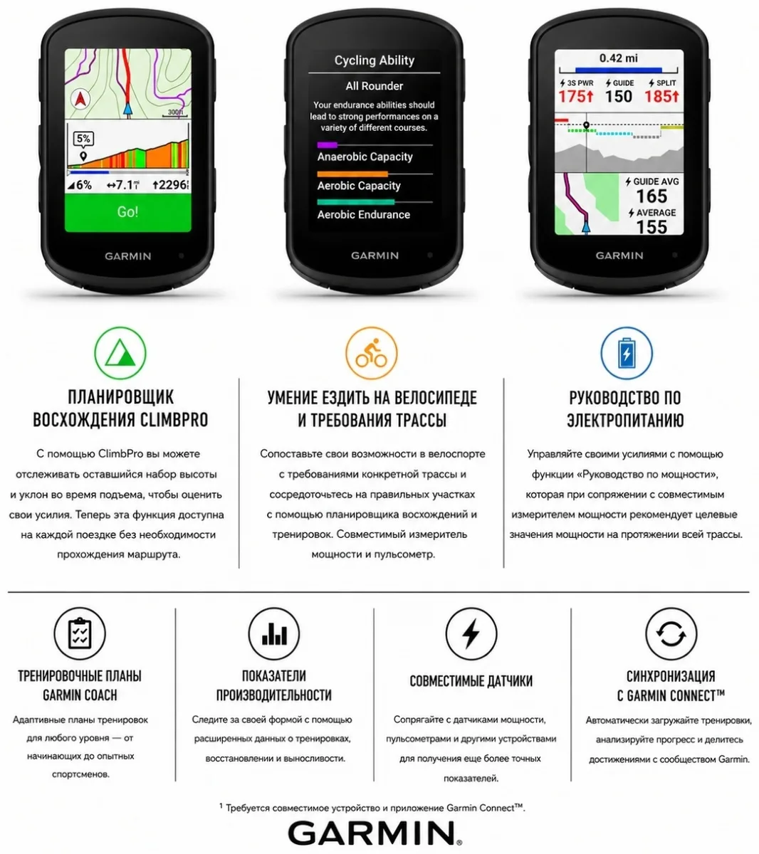 Велокомпьютер Беспроводной Garmin Edge 840 (02695-01)