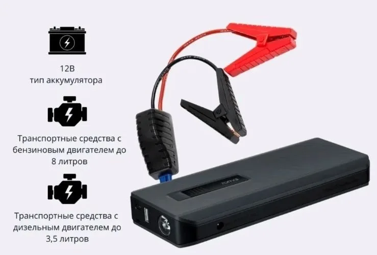 Пуско-зарядное устройство 70mai Jump Starter PS06