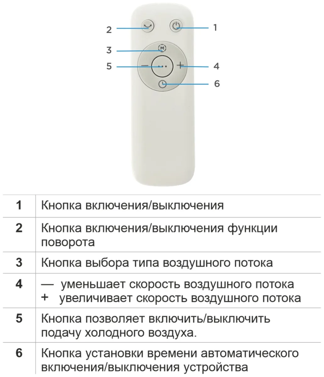 Воздухоохладитель Midea AC120-19ARB белый