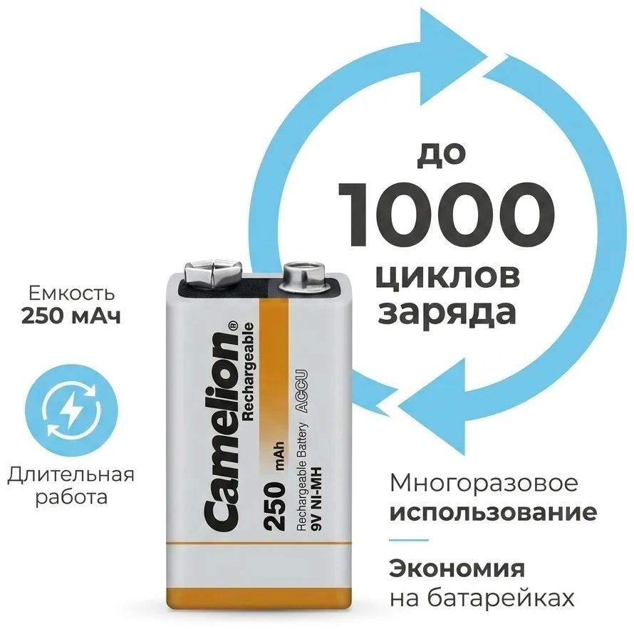 Аккумулятор CAMELION Rechargeable Ni-MH NH-9V250BP1