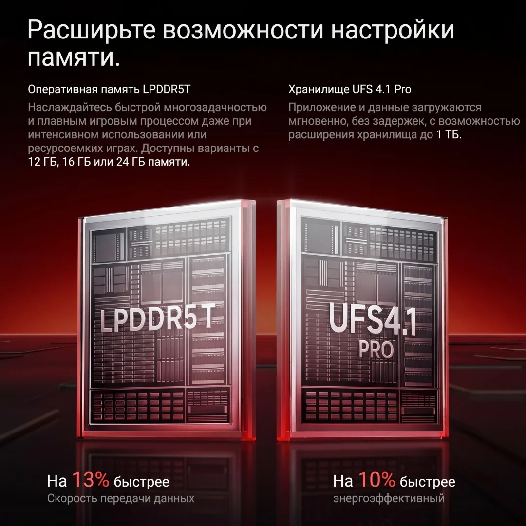 Смартфон Redmagic 10S Pro NX789J 16/512GB Черный (Dusk)