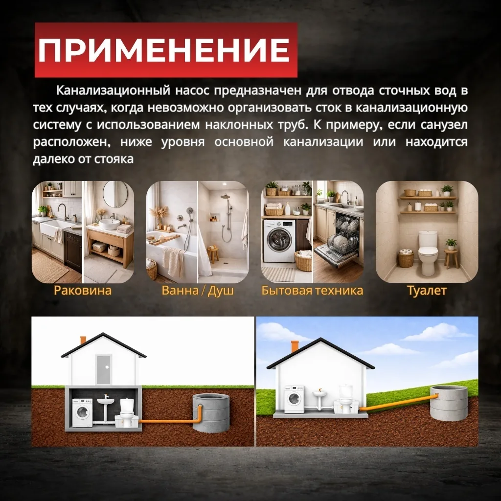 Канализационный насос  Вихрь КН-500