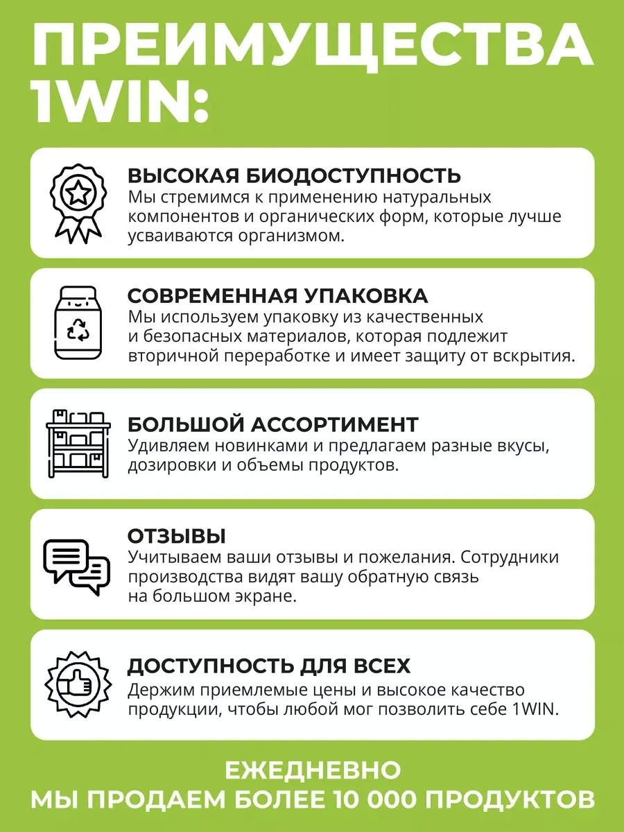 Витамин 1WIN Глюкозамин Хондроитин+MSM 90шт (0473)