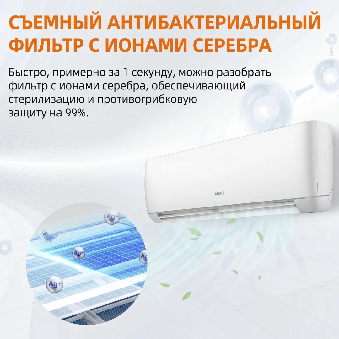 Кондиционер сплит-система AUFIT Inverter ASW-H18A4/FHR3DI (в комплекте с медными трубами) Белый