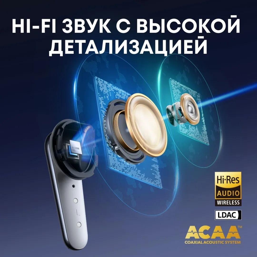 Наушники soundcore Liberty 4 Pro White