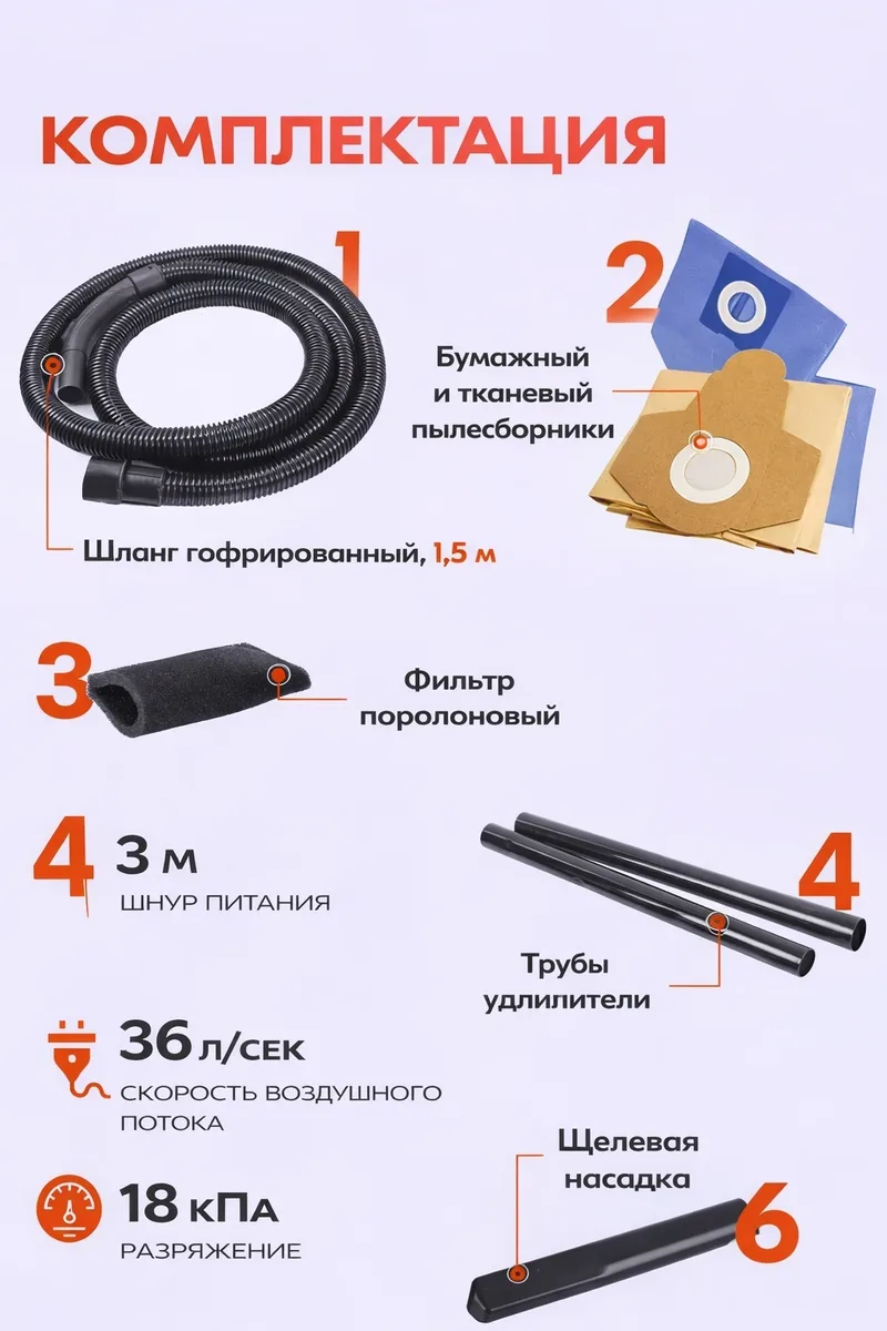 Пылесос строительный Ресанта ПС-1400/15