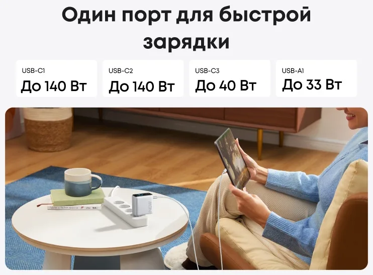 Зарядное устройство Anker (140W, 4-Port, PD 3.1) (B2697G41) Серебристый