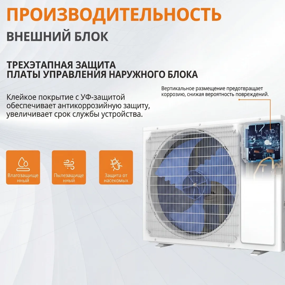 Кондиционер сплит-система AUFIT Inverter ASW-H18A4/FHR3DI (в комплекте с медными трубами) Белый